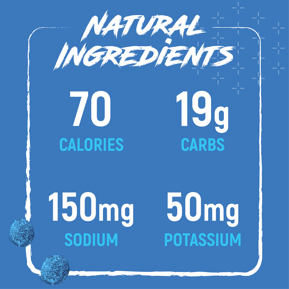 Blue Raspberry Blast Sour Energy Chews – Noogs