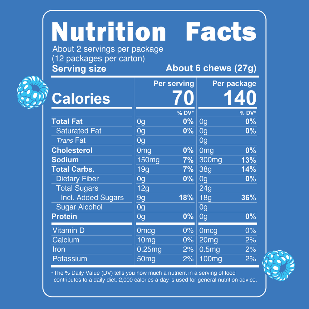 Blue Raspberry Blast Sour Energy Chews – Noogs