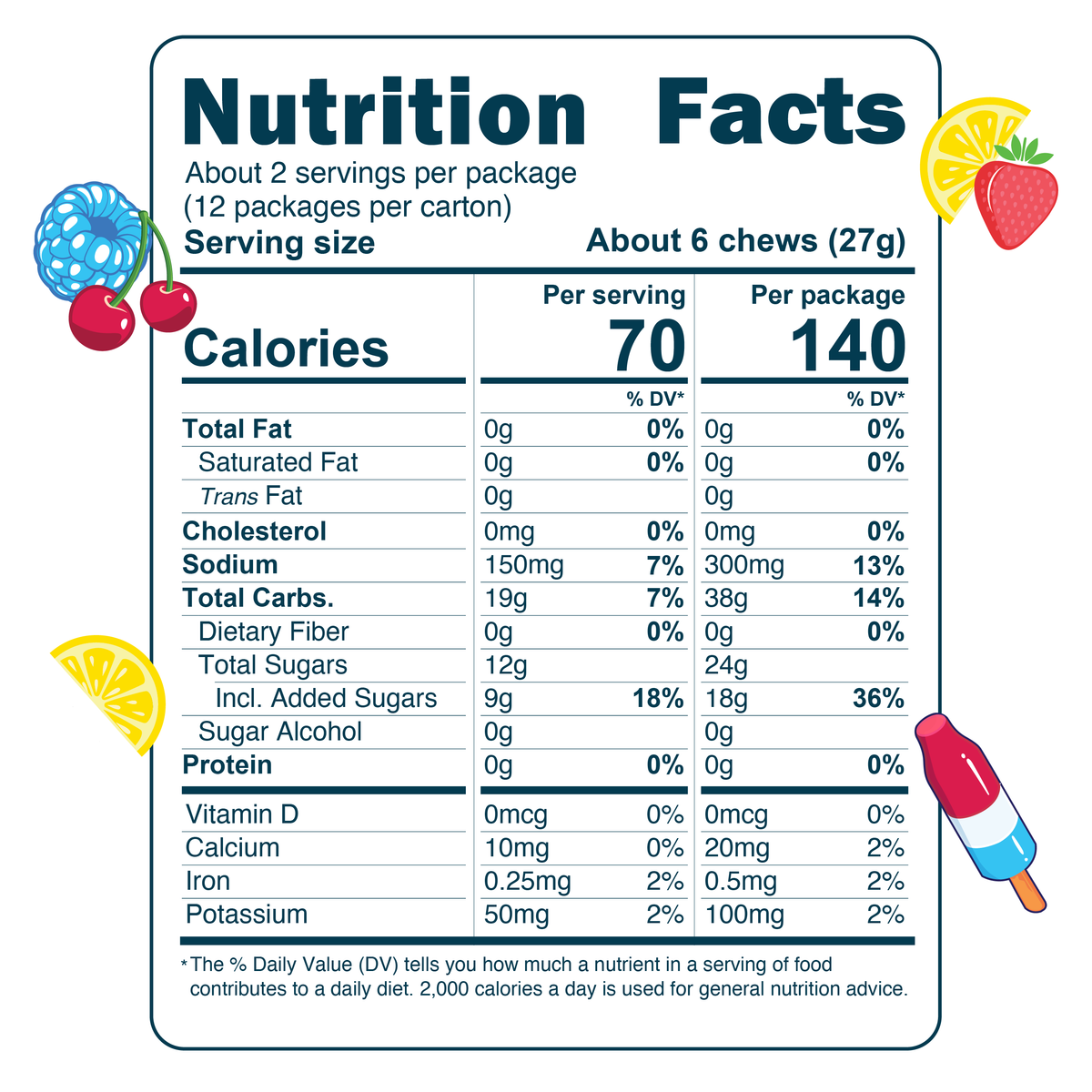 Multipack - CAFFEINATED Sour Energy Chews