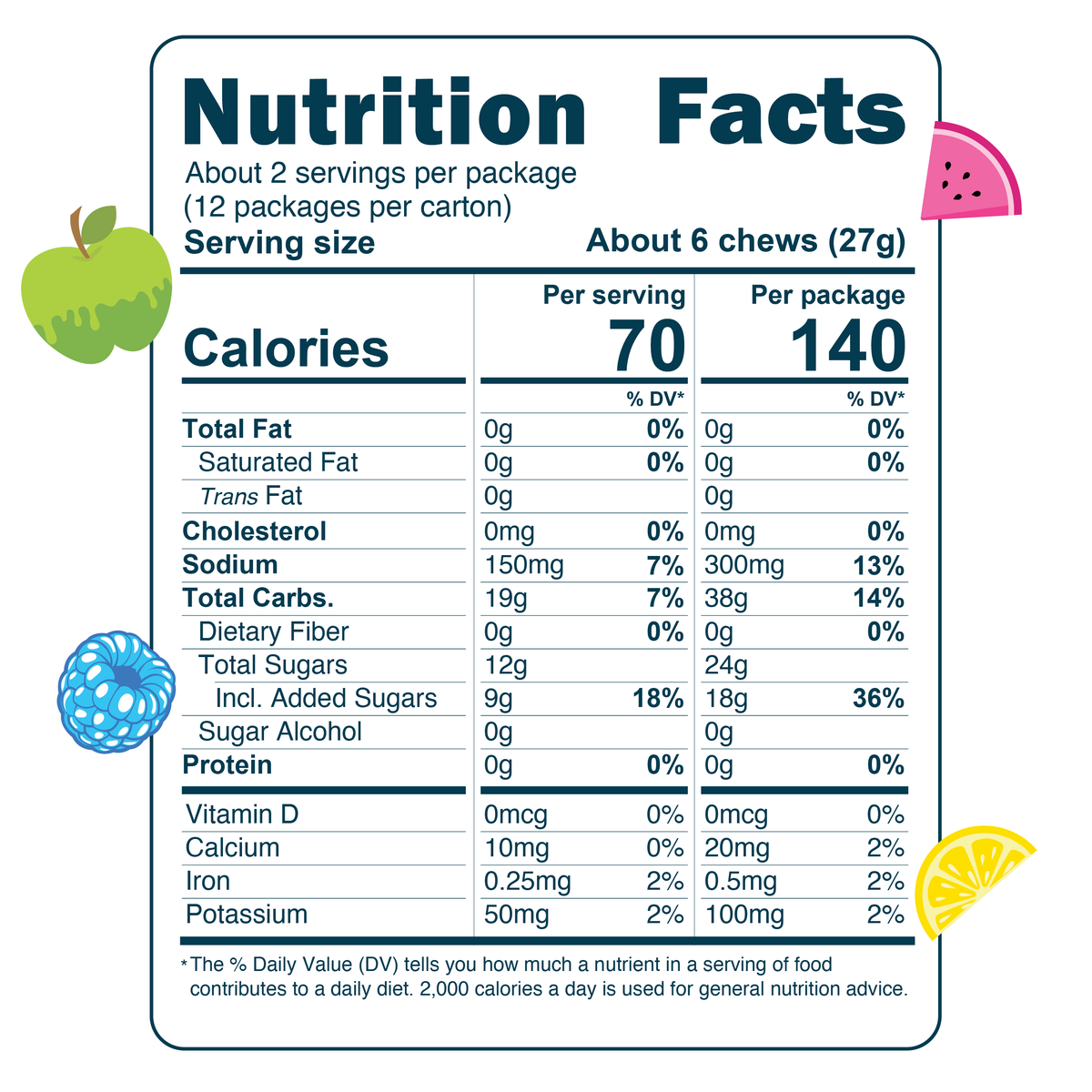 Multipack CAFFEINE-FREE Sour Energy Chews