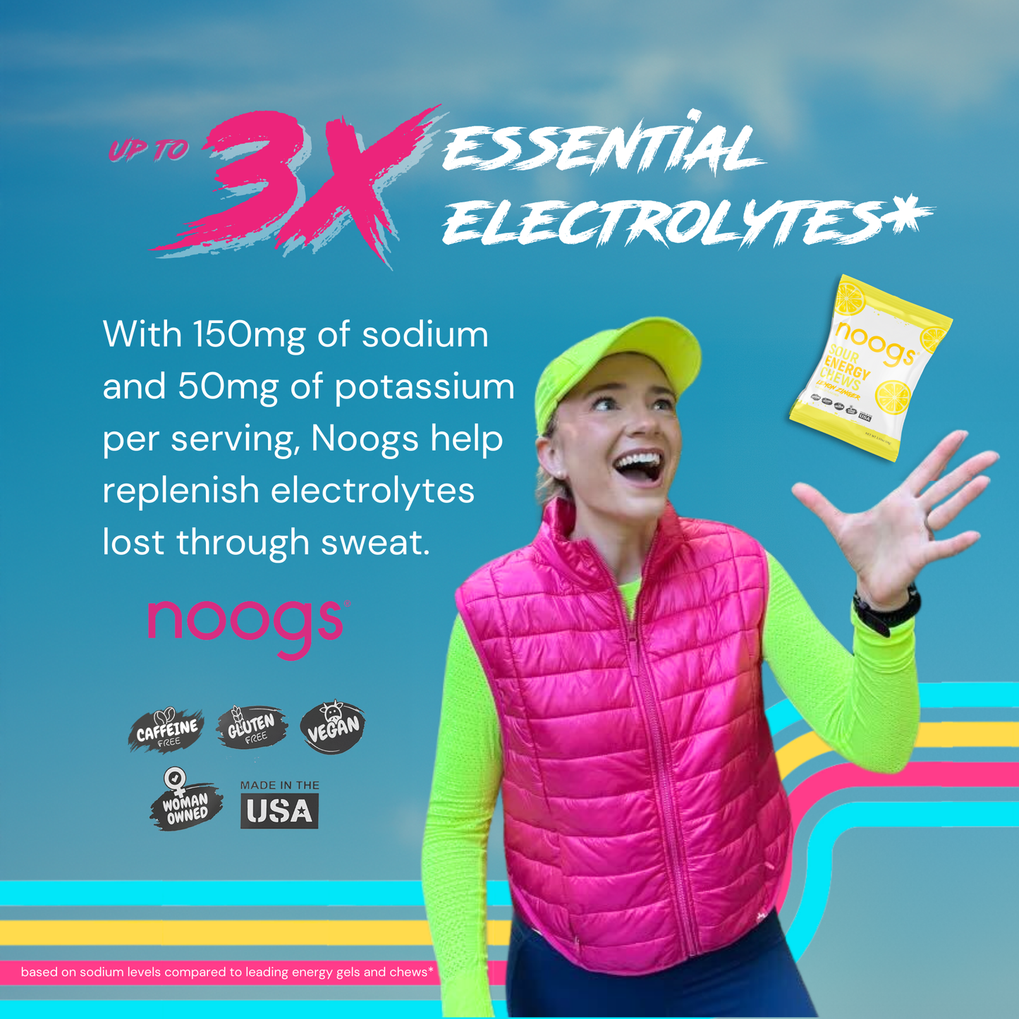 Smiling athlete holding Noogs Sour Energy Chews with highlights of 150mg sodium and 50mg potassium for electrolyte replenishment.