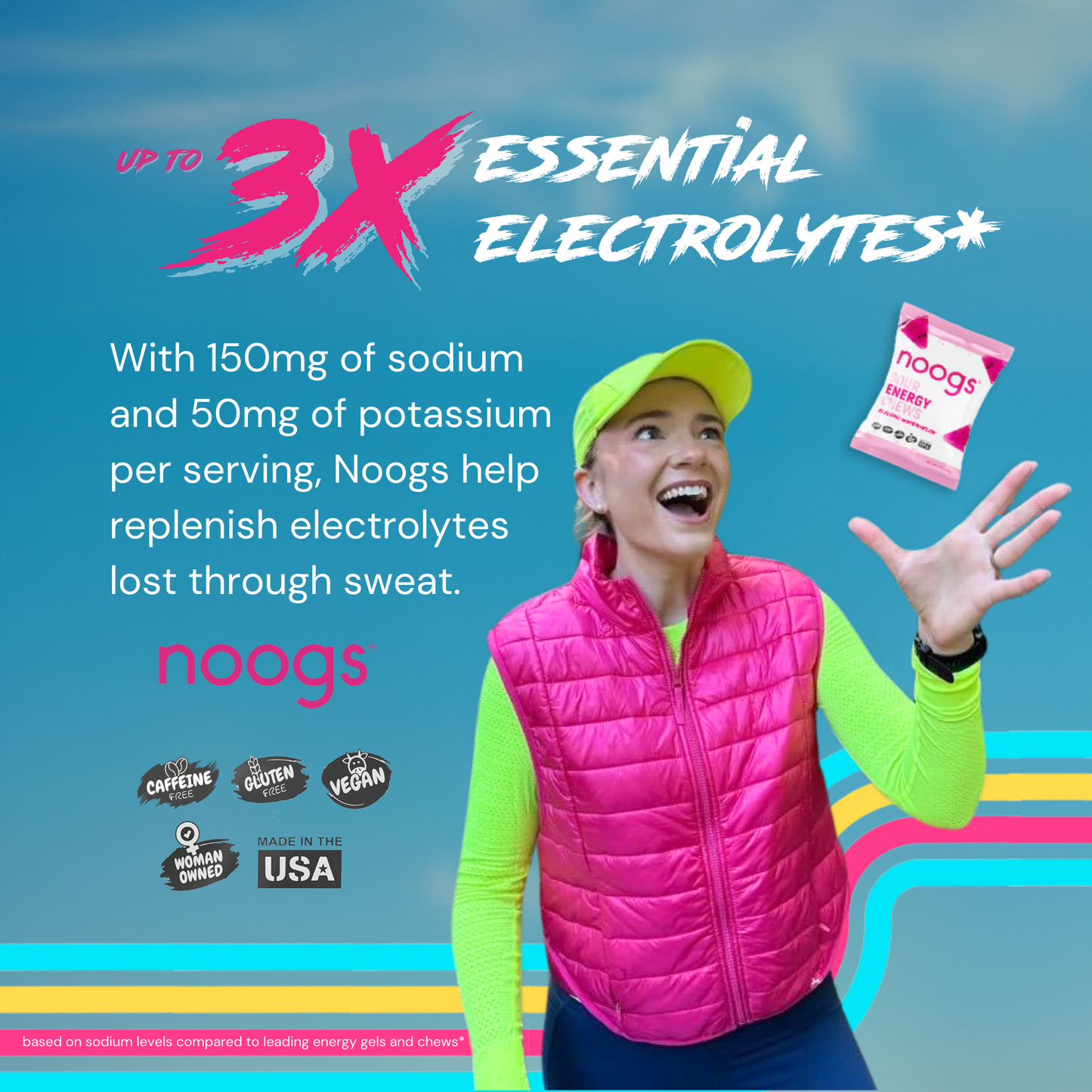 Smiling athlete holding Noogs Sour Energy Chews with highlights of 150mg sodium and 50mg potassium for electrolyte replenishment.